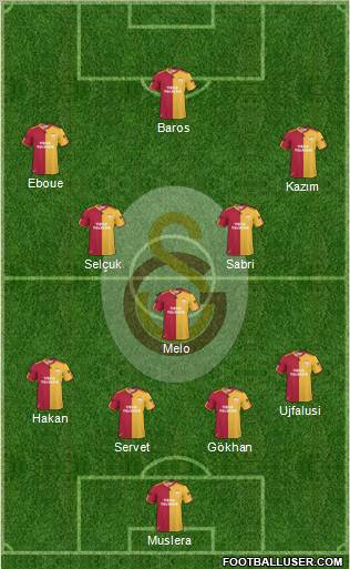 Galatasaray SK Formation 2011