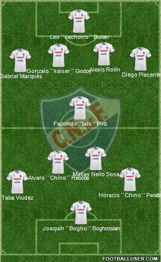 Club Nacional de Football football formation