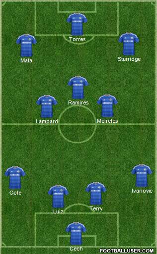 Chelsea Formation 2011