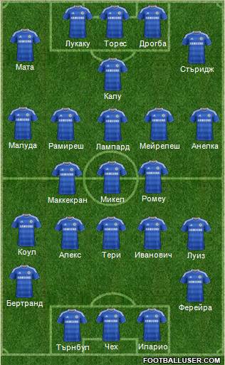 Chelsea Formation 2011