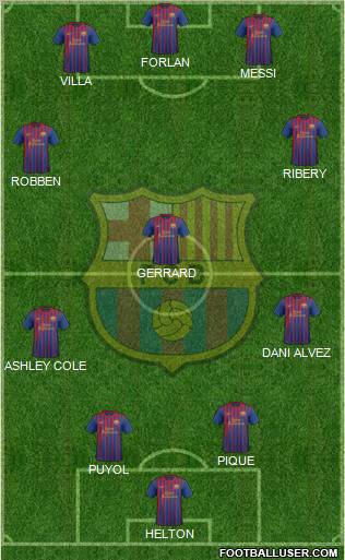 F.C. Barcelona Formation 2011