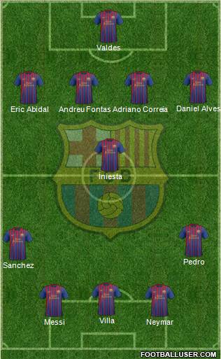 F.C. Barcelona Formation 2011
