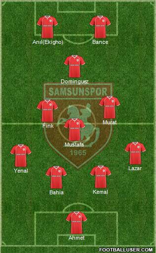 Samsunspor Formation 2011
