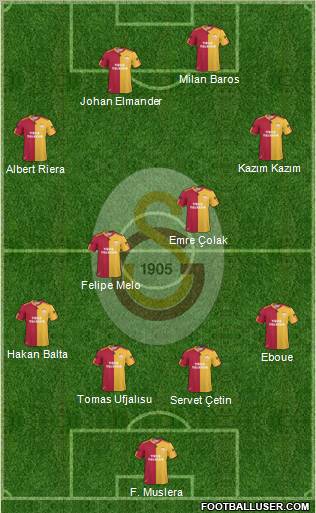 Galatasaray SK Formation 2011
