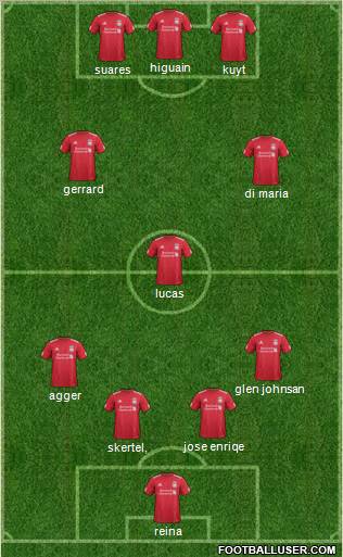Liverpool Formation 2011