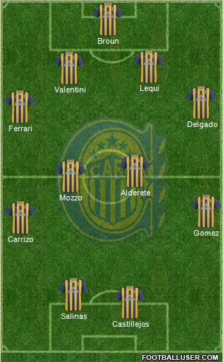 Rosario Central Formation 2011