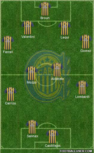Rosario Central Formation 2011