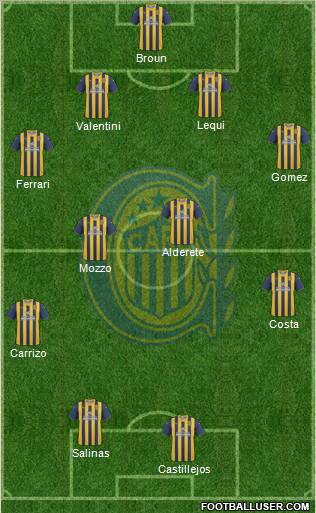 Rosario Central Formation 2011