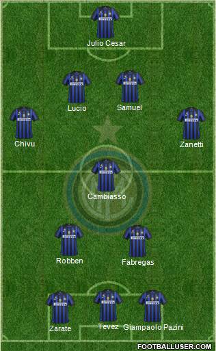 F.C. Internazionale Formation 2011