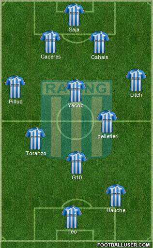 Racing Club Formation 2011
