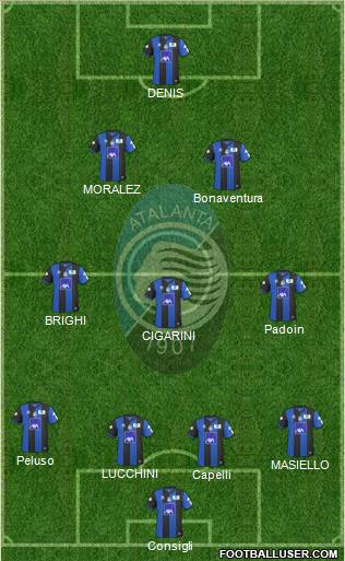 Atalanta Formation 2011