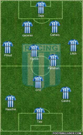 Racing Club Formation 2011