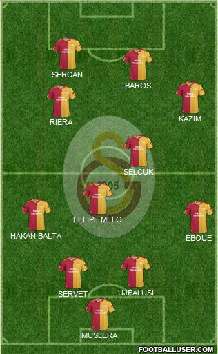 Galatasaray SK Formation 2011
