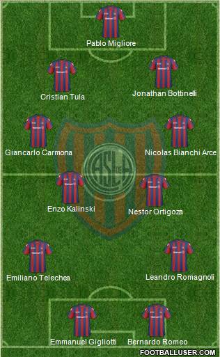 San Lorenzo de Almagro Formation 2011