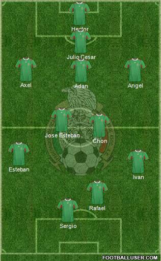 Mexico Formation 2011