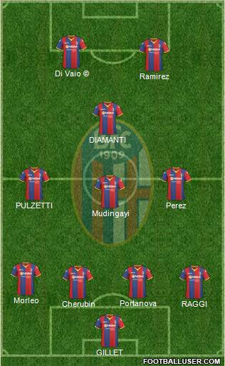 Bologna Formation 2011