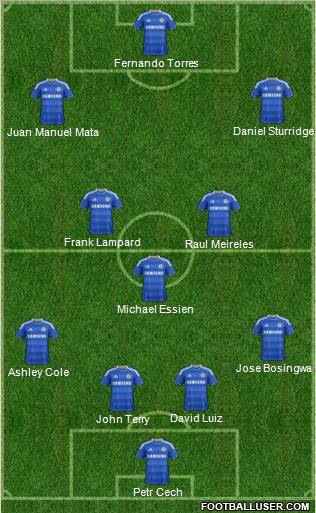 Chelsea Formation 2011