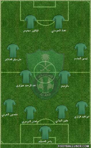 Al-Ahli (KSA) Formation 2011