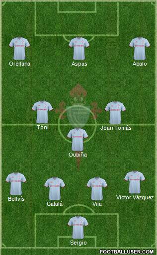 R.C. Celta S.A.D. Formation 2011