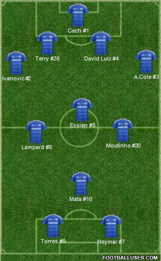 Chelsea Formation 2011