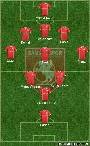 Samsunspor Formation 2011