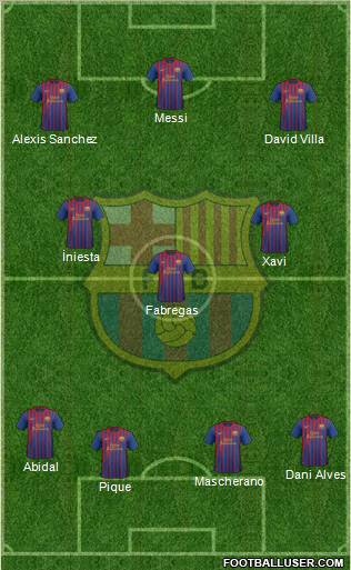 F.C. Barcelona Formation 2011
