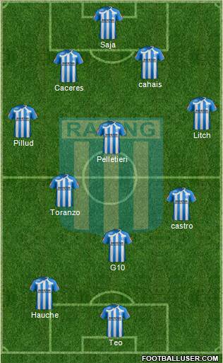 Racing Club Formation 2011