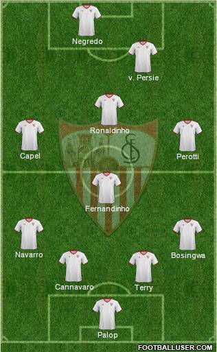 Sevilla F.C., S.A.D. Formation 2011