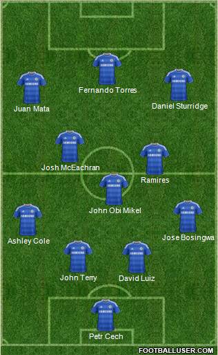 Chelsea Formation 2011
