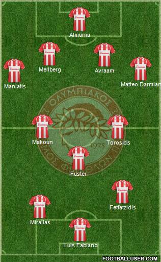 Olympiakos SF Piraeus Formation 2011