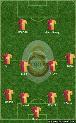 Galatasaray SK Formation 2011