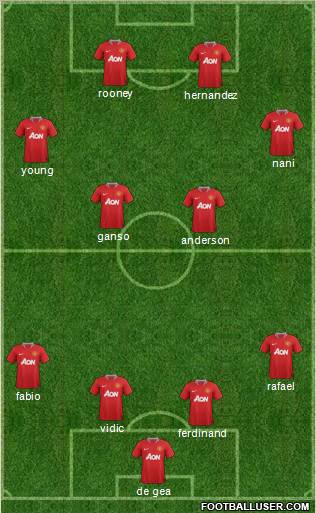 Manchester United Formation 2011