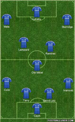 Chelsea Formation 2011