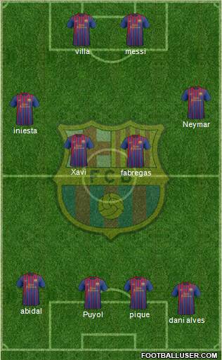 F.C. Barcelona Formation 2011