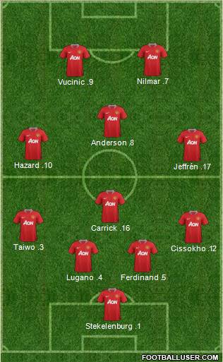 Manchester United Formation 2011