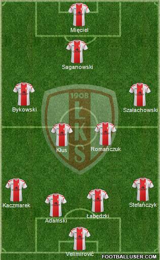 Lodzki Klub Sportowy Formation 2011
