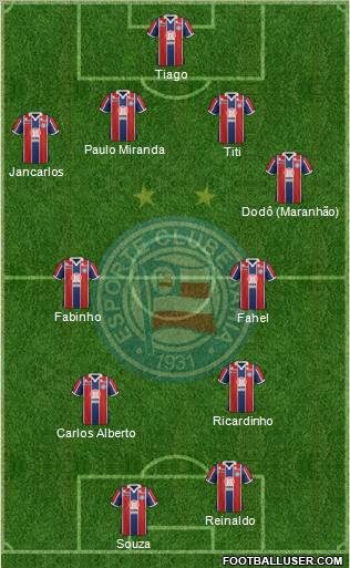 EC Bahia football formation