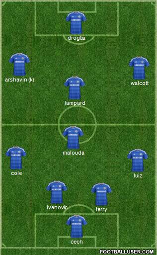 Chelsea Formation 2011