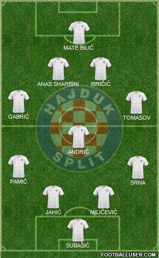 HNK Hajduk Formation 2011