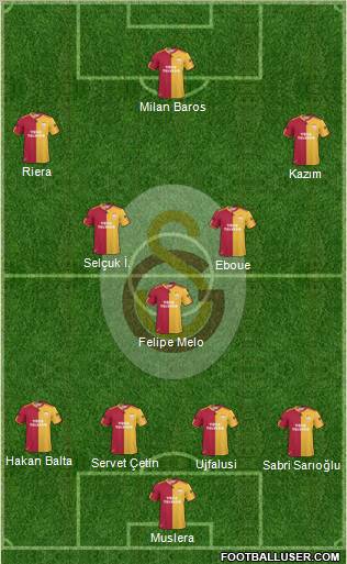 Galatasaray SK Formation 2011