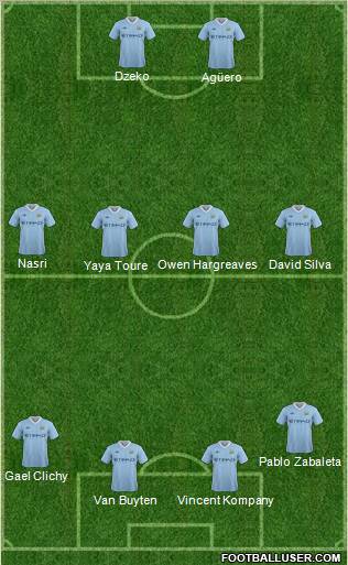 Manchester City Formation 2011