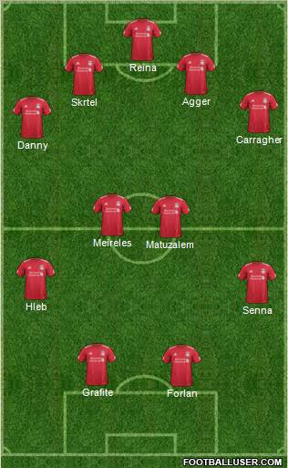 Liverpool Formation 2011