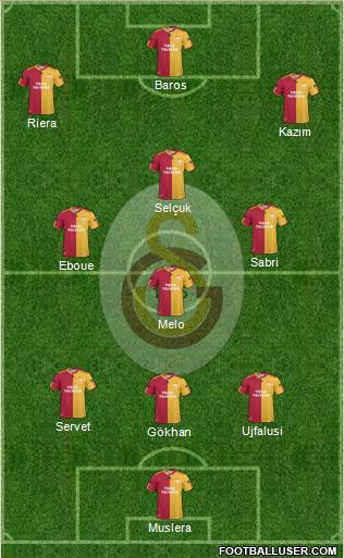 Galatasaray SK Formation 2011