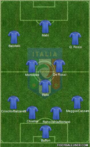 Italy Formation 2011