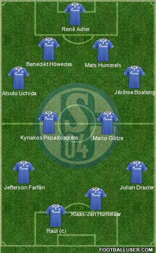 FC Schalke 04 Formation 2011