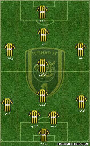 Al-Ittihad (KSA) Formation 2011