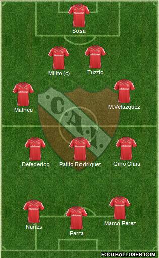Independiente Formation 2011