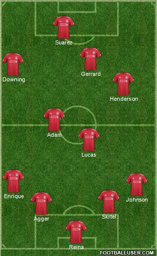 Liverpool Formation 2011