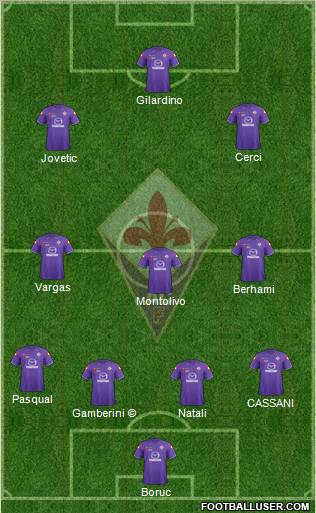 Fiorentina Formation 2011