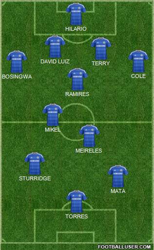 Chelsea Formation 2011